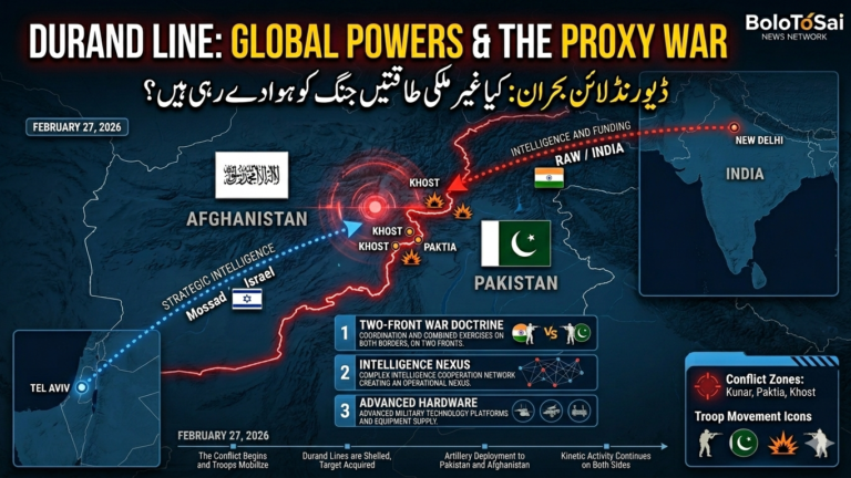 Analytical map showing Pakistan-Afghanistan border with intelligence connection lines from India and Israel on February 27, 2026