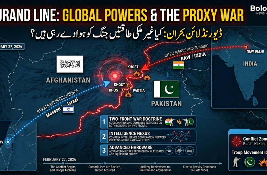 Analytical map showing Pakistan-Afghanistan border with intelligence connection lines from India and Israel on February 27, 2026