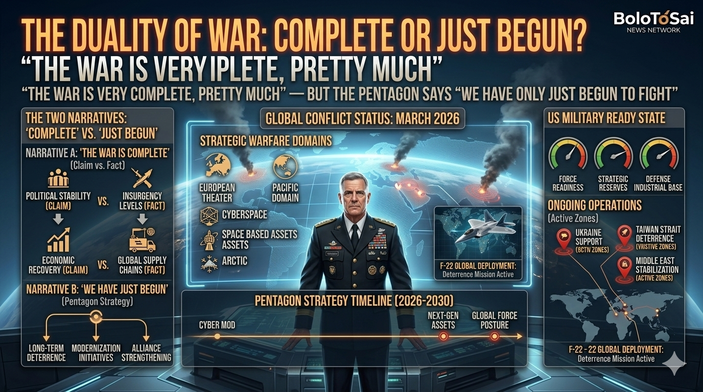 THE IRAN WAR IS VERY COMPLETE